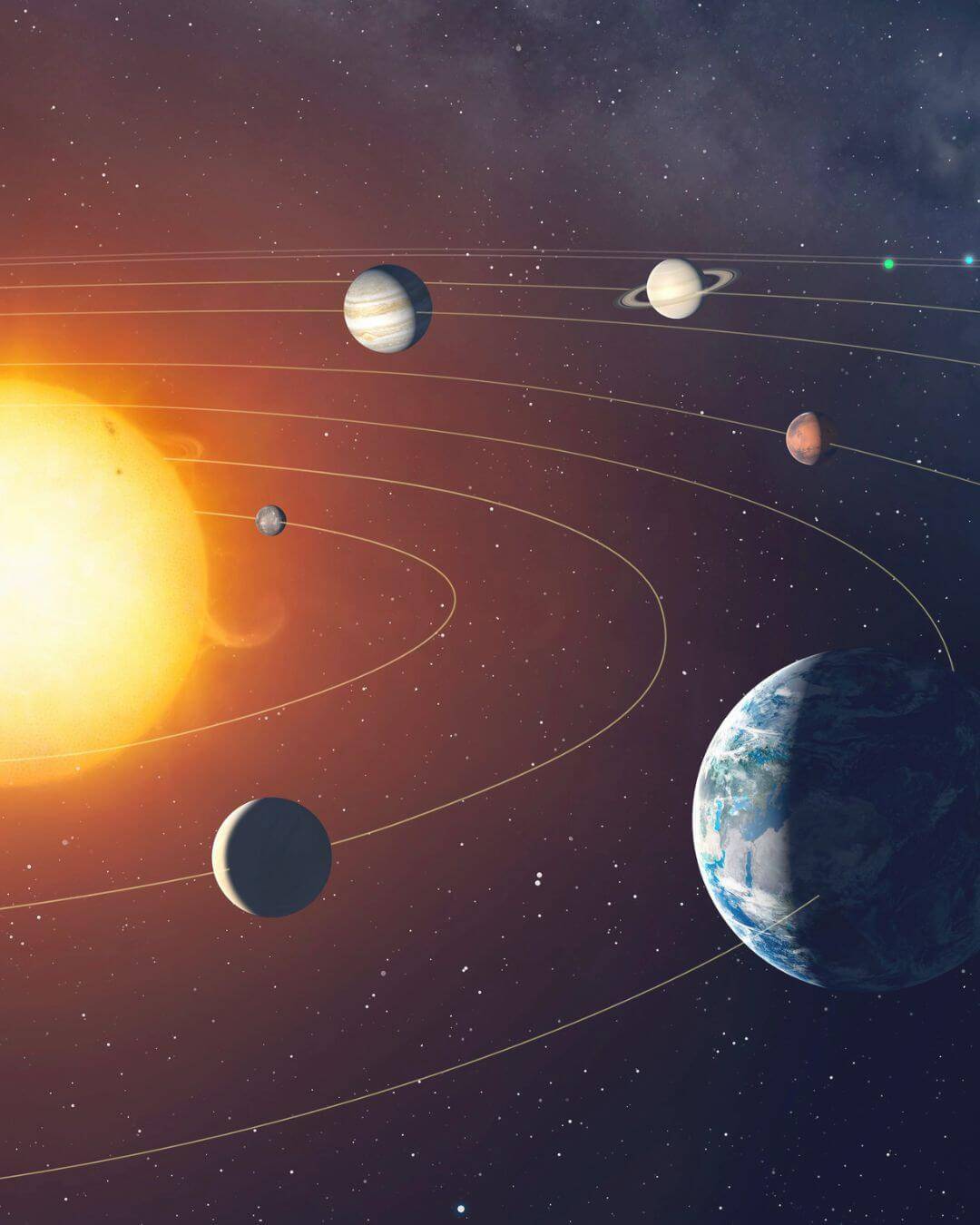 Revolución Solar y Tránsitos Planetarios